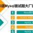 尚硅谷150道MySQL大厂面试题 视频+文档 百度网盘下载