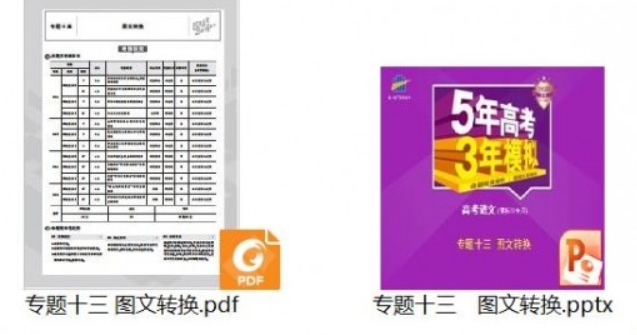 五年高考三年模拟高中语文pdf和ppt资源百度网盘下载-第七天学堂 五年高考三年模拟高中语文pdf和ppt资源百度网盘下载-第七天学堂