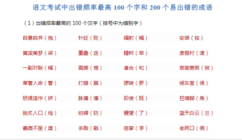 语文考试中出错频率最高100个字和200个易出错的成语资源百度云下载