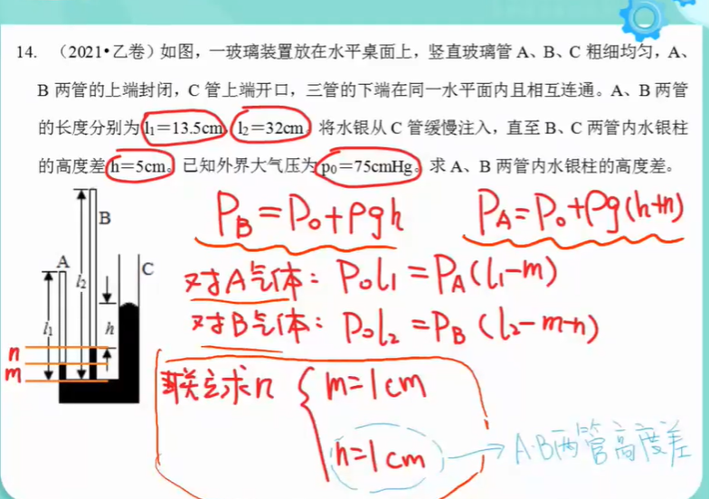 2022届刘贤明高考物理一轮复习暑秋联报 秋季班更新三讲-第七天学堂 2022届刘贤明高考物理一轮复习暑秋联报 秋季班更新三讲-第七天学堂