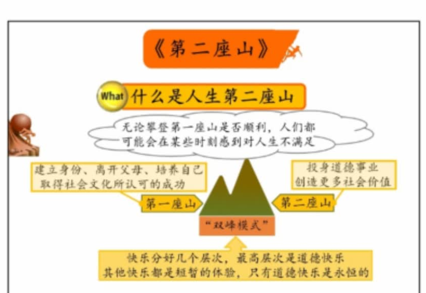 每天听一本书 2021年1-10月361本书随你听-第七天学堂 每天听一本书 2021年1-10月361本书随你听-第七天学堂