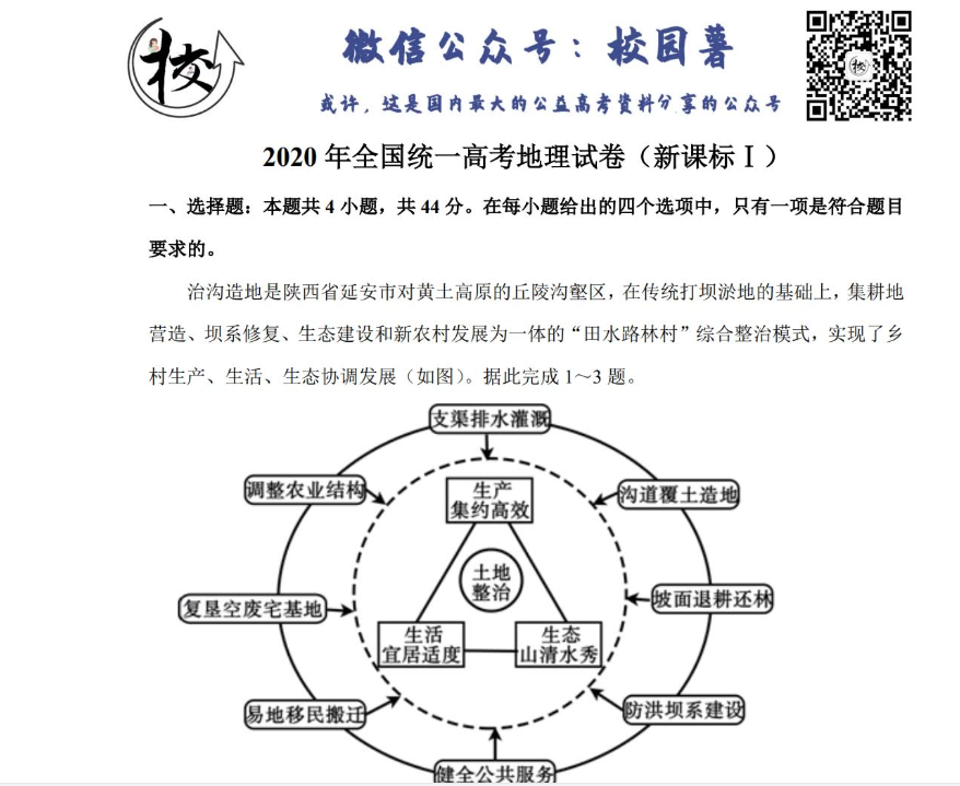 2009~2021高考真题高清电子版可打印 带解析 百度网盘下载-第七天学堂 2009~2021高考真题高清电子版可打印 带解析 百度网盘下载-第七天学堂