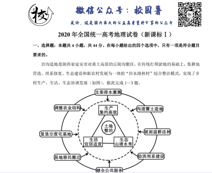 2009~2021高考真题高清电子版可打印 带解析 百度网盘下载