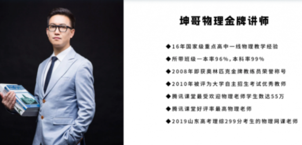 坤哥2022届高考物理二三轮复习联报 光速解题更新29讲-第七天学堂 坤哥2022届高考物理二三轮复习联报 光速解题更新29讲-第七天学堂