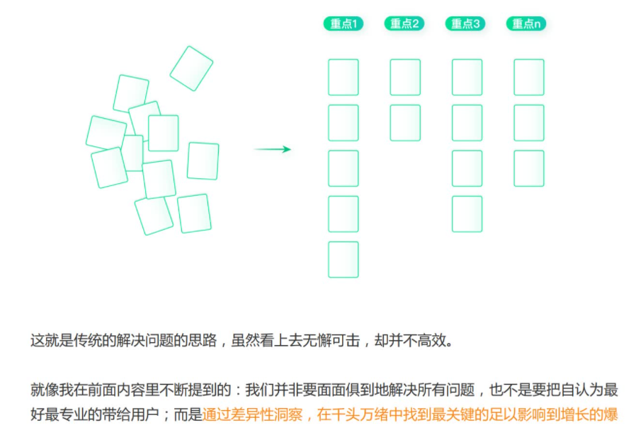 极客时间 刘津 从0开始做增长 百度网盘下载