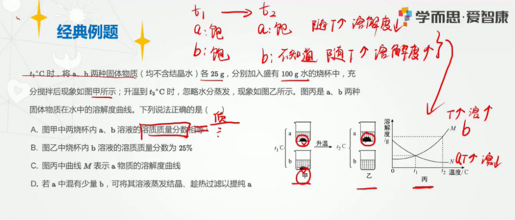 初中中考数理化冲刺课20课完整版 百度网盘下载-第七天学堂 初中中考数理化冲刺课20课完整版 百度网盘下载-第七天学堂