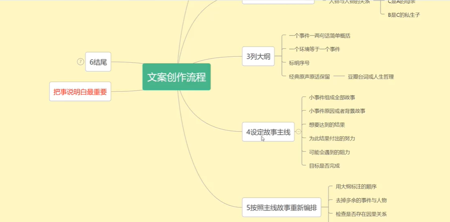 小图图说电视剧 解说类视频号从0到1创作流程教学-第七天学堂 小图图说电视剧 解说类视频号从0到1创作流程教学-第七天学堂