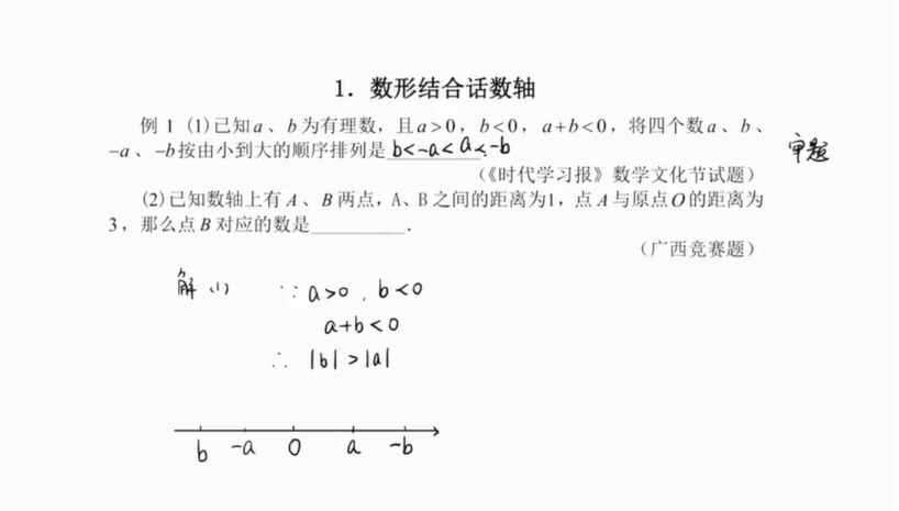 乐学杨琦 初一数学新思维53讲带讲义百度网盘下载