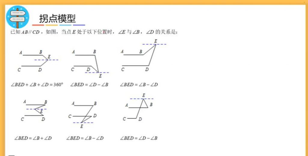 作业帮 中考数学47个常考重难点大招视频讲解 47讲