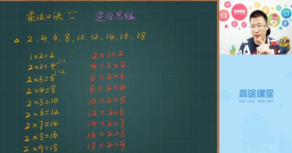 高途课堂龚京 2019年暑 小学二年级数学暑假班10讲百度网盘下载