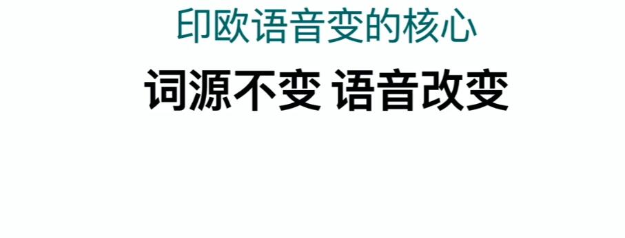 单词记忆课 6000词频内拆解词根 轻松记忆6000词 百度网盘下载