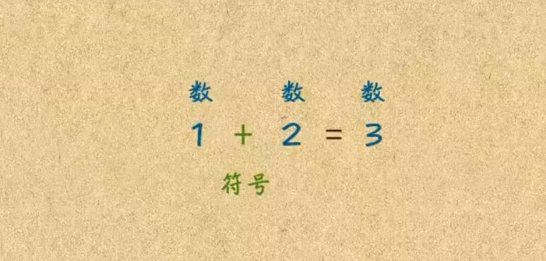 乐乐课堂 小学奥数1-6年级700+个视频 百度网盘下载