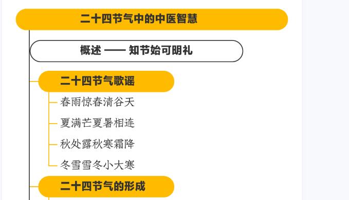 二十四节气中的中医智慧 47讲带讲义 百度网盘下载