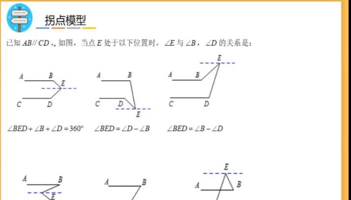 作业帮初中数学52个解题大招视频 百度网盘分享