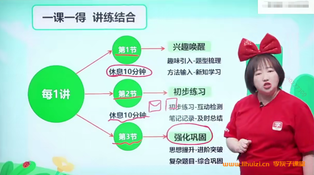 希望学于玲2022春下二年级数学目标班A++班 10讲完结带讲义 百度网盘下载