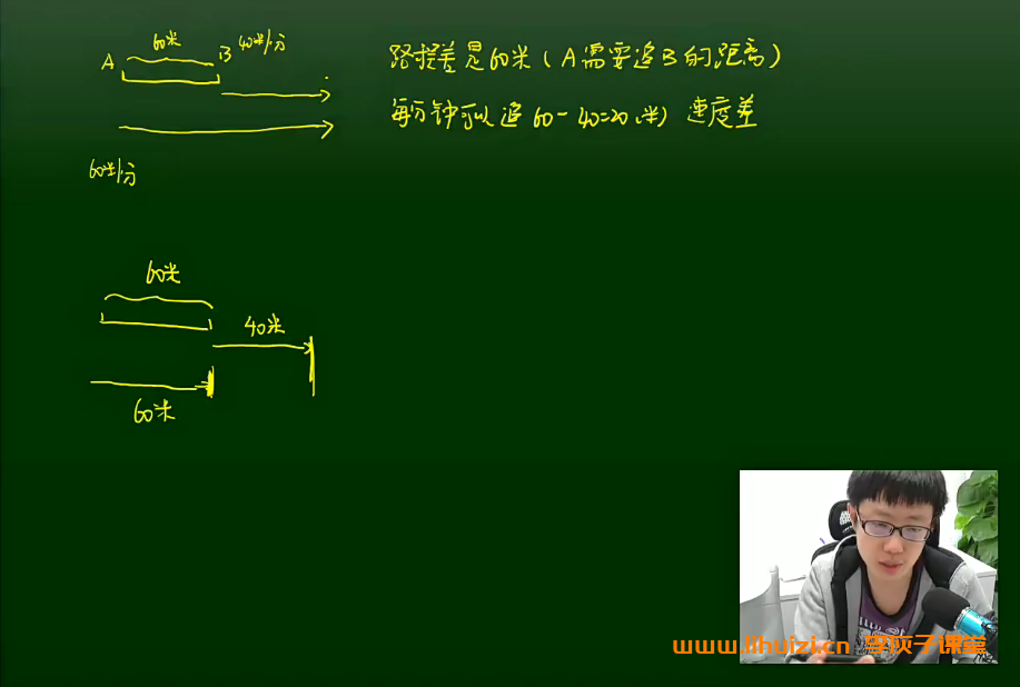 孙佳俊小学奥数三年级奥数超常班上下学期完整版 百度网盘下载