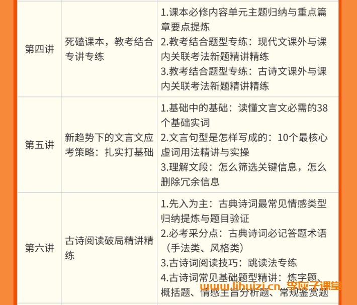 国家玮2026高一高二语文全年四阶系统班|新高考【国家玮】-李灰子课堂 国家玮2026高一高二语文全年四阶系统班|新高考【国家玮】-李灰子课堂