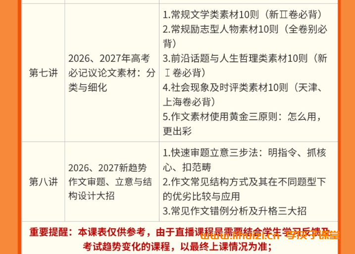 国家玮2026高一高二语文全年四阶系统班|新高考【国家玮】-李灰子课堂 国家玮2026高一高二语文全年四阶系统班|新高考【国家玮】-李灰子课堂