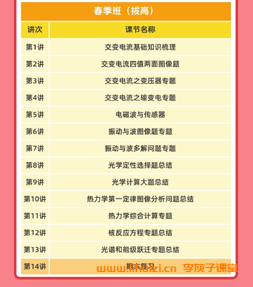 夏梦迪物理2027届高二物理全年系统班 夏梦迪25暑秋26寒春高二物理网课-李灰子课堂 夏梦迪物理2027届高二物理全年系统班 夏梦迪25暑秋26寒春高二物理网课-李灰子课堂