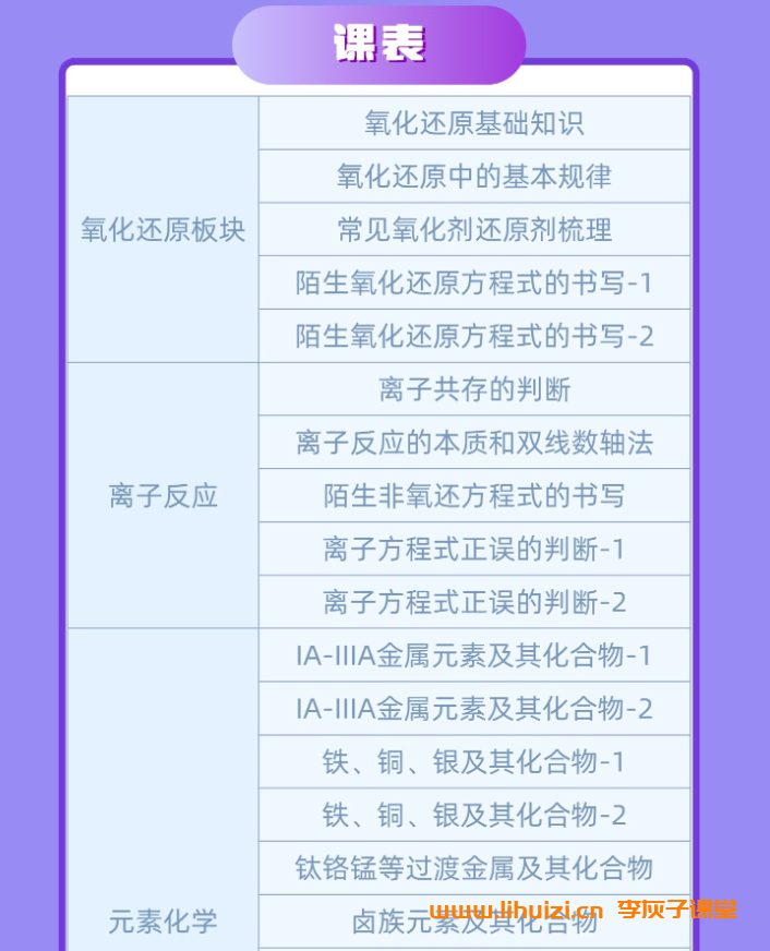 李政化学2026届高考化学全年复习班 百度网盘-李灰子课堂 李政化学2026届高考化学全年复习班 百度网盘-李灰子课堂