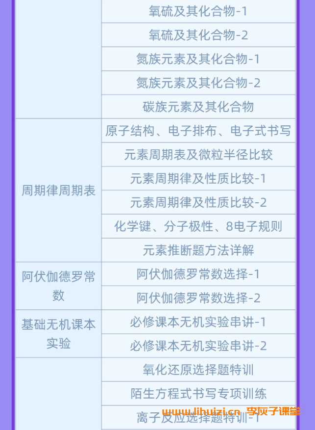 李政化学2026届高考化学全年复习班 百度网盘-李灰子课堂 李政化学2026届高考化学全年复习班 百度网盘-李灰子课堂