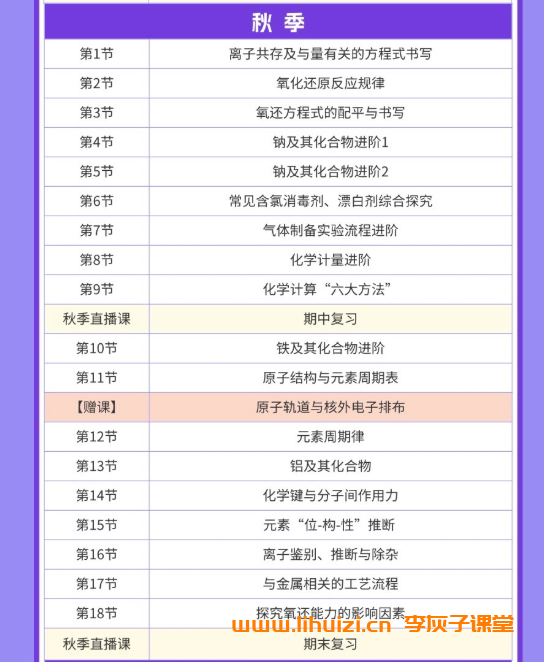 李政化学2028届高一化学全年班 25暑秋26寒春高一化学课程-李灰子课堂 李政化学2028届高一化学全年班 25暑秋26寒春高一化学课程-李灰子课堂
