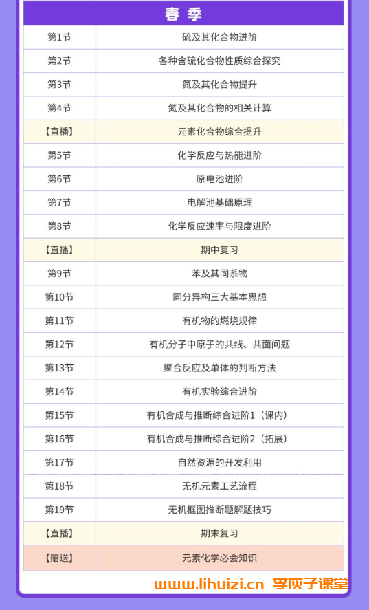 李政化学2028届高一化学全年班 25暑秋26寒春高一化学课程-李灰子课堂 李政化学2028届高一化学全年班 25暑秋26寒春高一化学课程-李灰子课堂