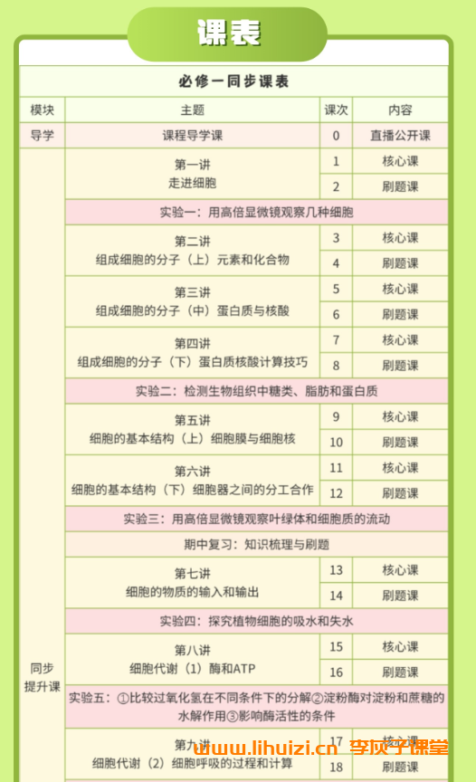 李林生物2028届高一生物全年同步课 李林生物25暑秋26寒春高一生物-李灰子课堂 李林生物2028届高一生物全年同步课 李林生物25暑秋26寒春高一生物-李灰子课堂