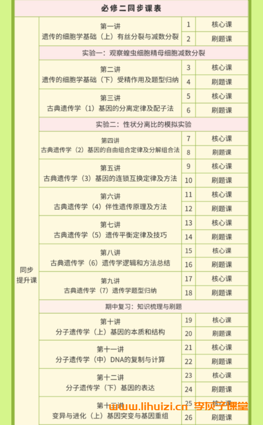 李林生物2028届高一生物全年同步课 李林生物25暑秋26寒春高一生物-李灰子课堂 李林生物2028届高一生物全年同步课 李林生物25暑秋26寒春高一生物-李灰子课堂