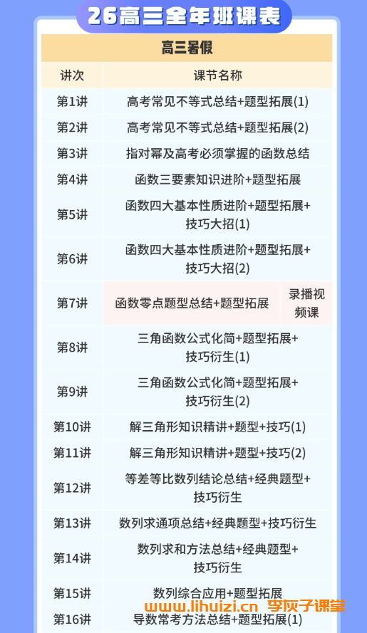 赵礼显数学2026届高三数学全年班 百度网盘-李灰子课堂 赵礼显数学2026届高三数学全年班 百度网盘-李灰子课堂