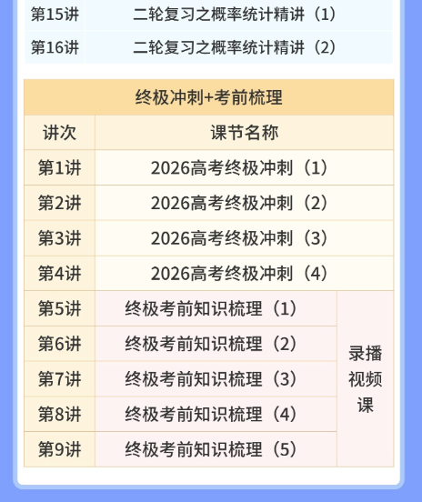 赵礼显数学2026届高三数学全年班 百度网盘-李灰子课堂 赵礼显数学2026届高三数学全年班 百度网盘-李灰子课堂