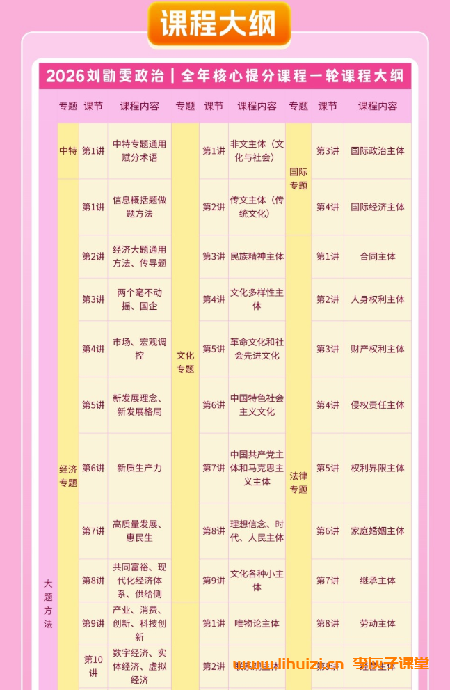 刘勖雯2026高考政治一轮复习联报 百度网盘下载-李灰子课堂 刘勖雯2026高考政治一轮复习联报 百度网盘下载-李灰子课堂