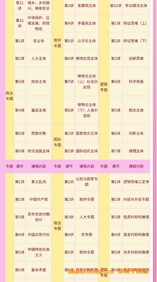 刘勖雯2026高考政治一轮复习联报 百度网盘下载-李灰子课堂 刘勖雯2026高考政治一轮复习联报 百度网盘下载-李灰子课堂