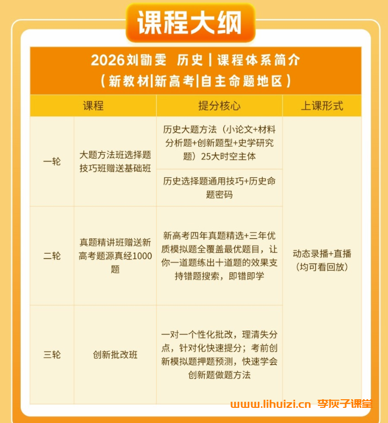 刘勖雯2026高考历史一轮复习联报 百度网盘下载-李灰子课堂 刘勖雯2026高考历史一轮复习联报 百度网盘下载-李灰子课堂