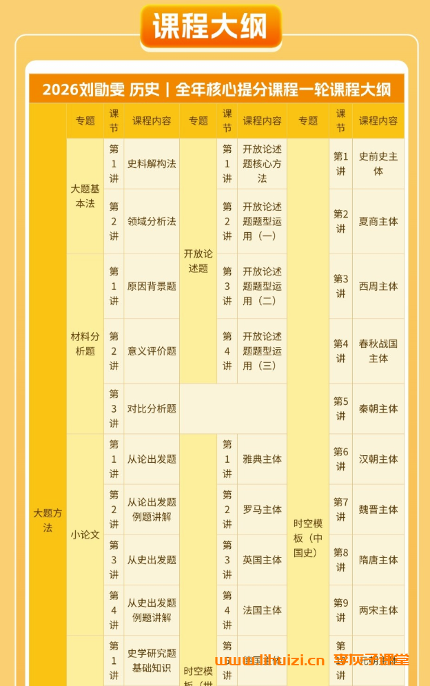 刘勖雯2026高考历史一轮复习联报 百度网盘下载-李灰子课堂 刘勖雯2026高考历史一轮复习联报 百度网盘下载-李灰子课堂