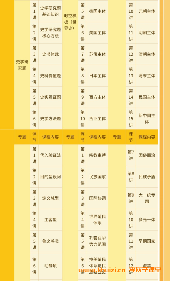 刘勖雯2026高考历史一轮复习联报 百度网盘下载-李灰子课堂 刘勖雯2026高考历史一轮复习联报 百度网盘下载-李灰子课堂