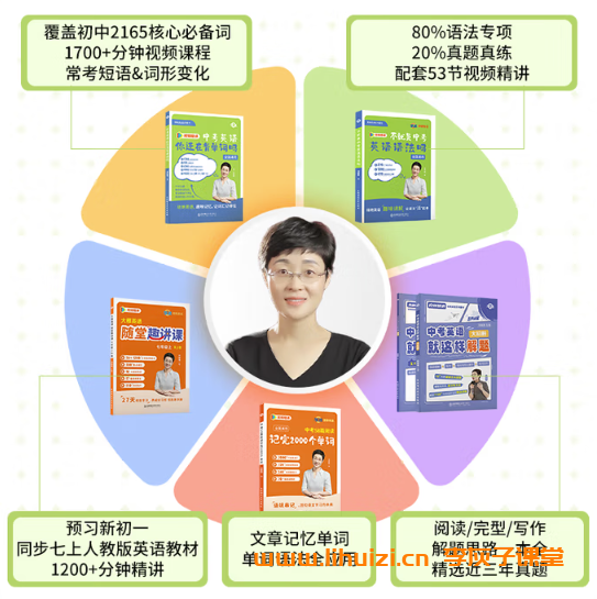 刘晓艳初中英语单词课 中考英语你还在背单词吗?视频课程+PDF资料 百度网盘下载-李灰子课堂 刘晓艳初中英语单词课 中考英语你还在背单词吗?视频课程+PDF资料 百度网盘下载-李灰子课堂