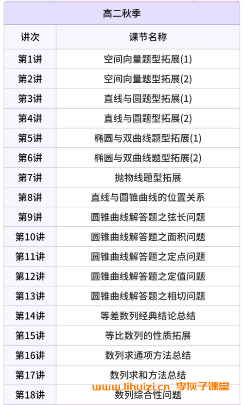 赵礼显2027届高二数学全年班 25暑秋26寒春高二数学课程 百度网盘下载-李灰子课堂 赵礼显2027届高二数学全年班 25暑秋26寒春高二数学课程 百度网盘下载-李灰子课堂