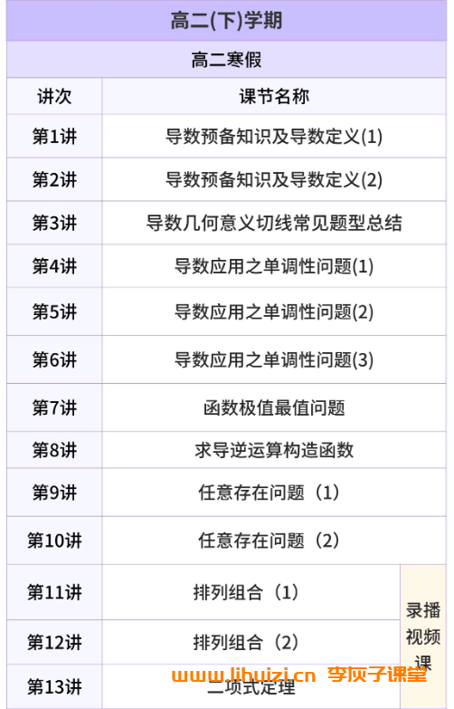 赵礼显2027届高二数学全年班 25暑秋26寒春高二数学课程 百度网盘下载-李灰子课堂 赵礼显2027届高二数学全年班 25暑秋26寒春高二数学课程 百度网盘下载-李灰子课堂