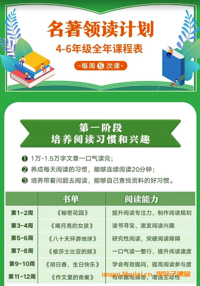 张泉灵名著领读计划9-12岁48周全让孩子爱上阅读 百度网盘下载-李灰子课堂 张泉灵名著领读计划9-12岁48周全让孩子爱上阅读 百度网盘下载-李灰子课堂
